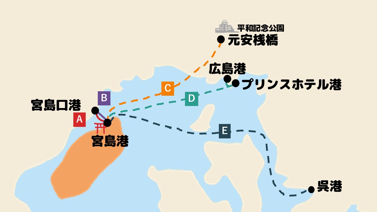 宮島フェリー＆高速船完全ガイド
