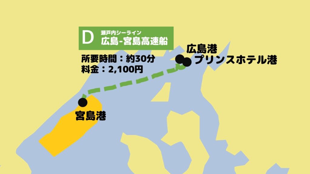 瀬戸内シーライン 広島-宮島高速船