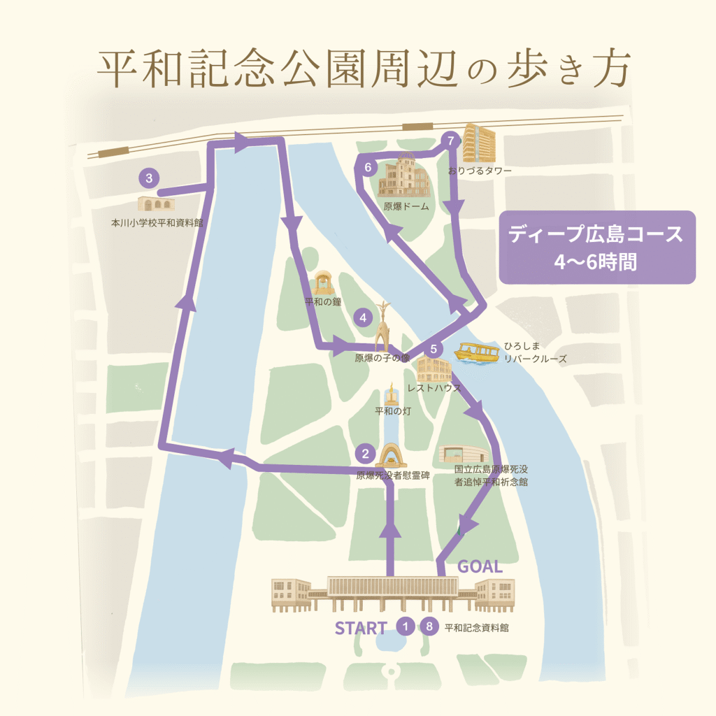 ディープ広島コース（平和記念公園周辺の歩き方）マップ