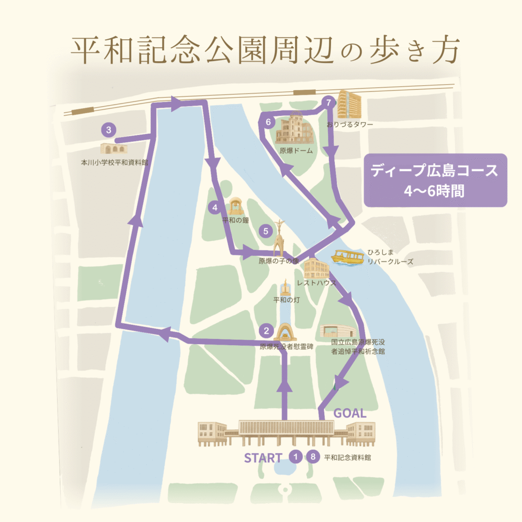 ディープ広島コース（平和記念公園周辺の歩き方）マップ