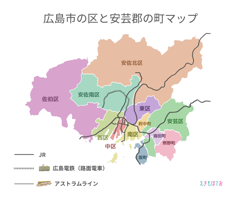 広島市の区と安芸郡の町を、主要な交通機関とあわせて整理した地図