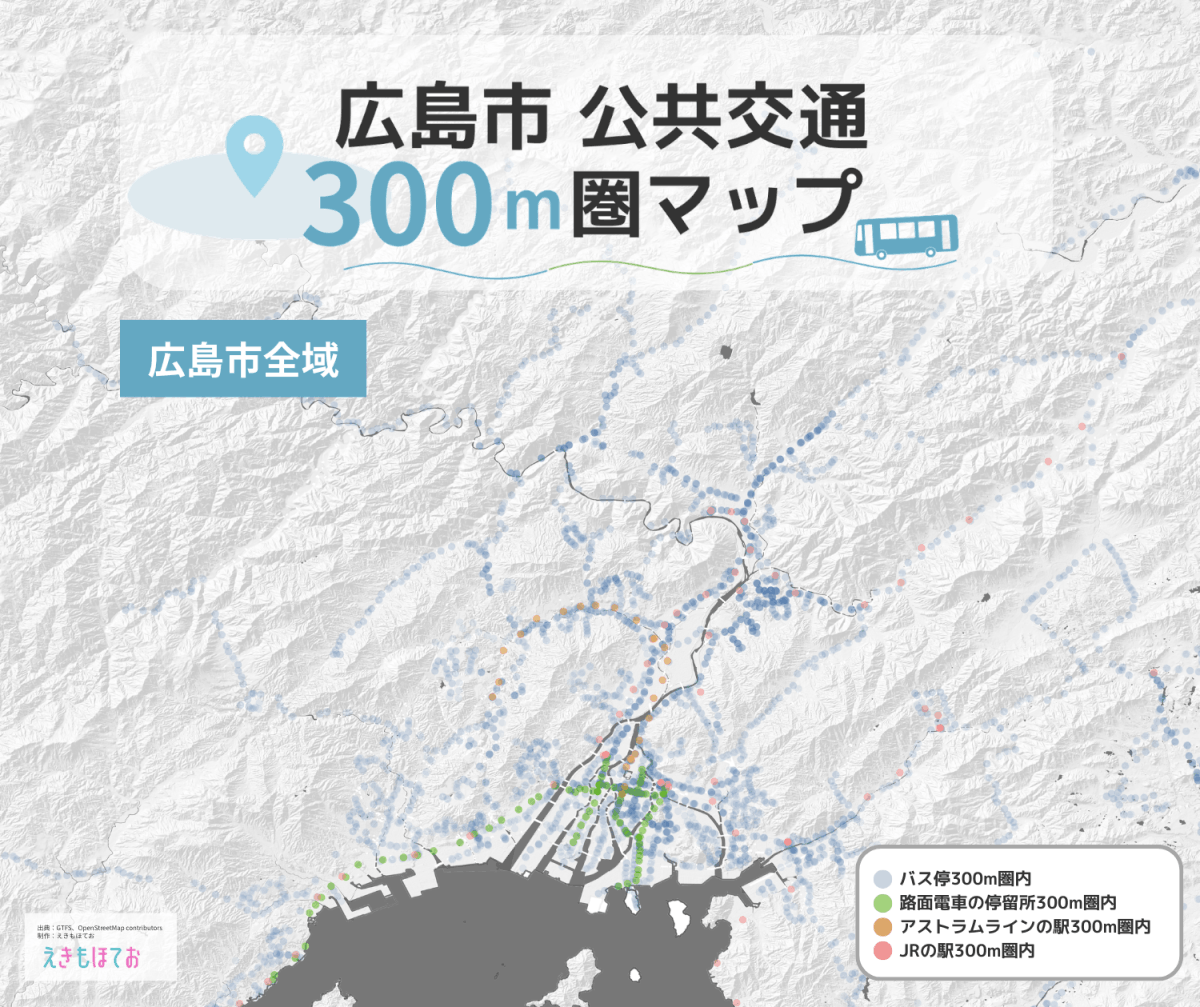 広島市の公共交通300m生活圏マップ（JR・電停・バス停・アストラムライン）