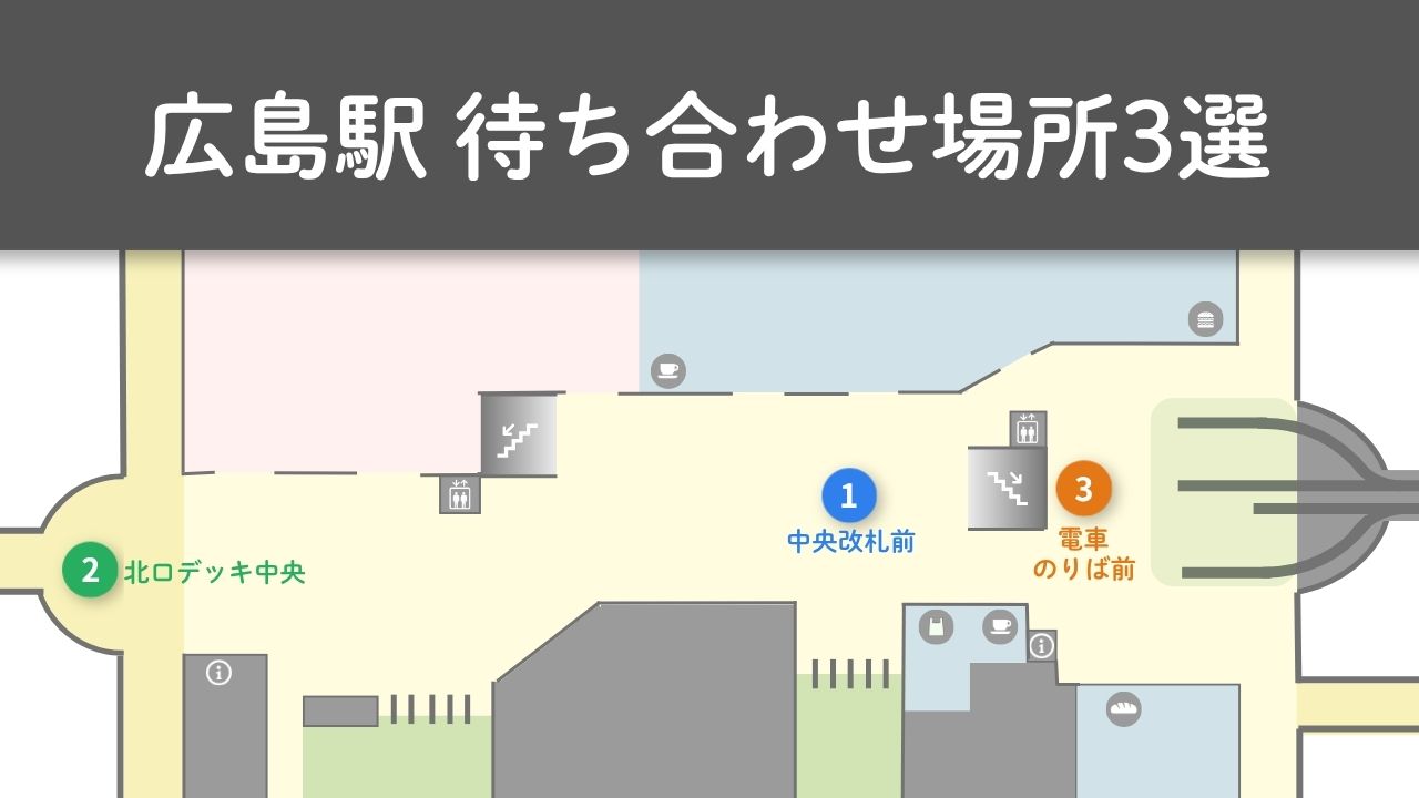 広島駅の待ち合わせ場所の位置関係